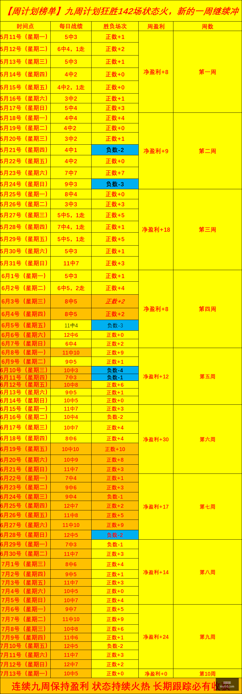 世界杯买球,在线投注,足球竞猜,世界杯买球,在线投注,足球竞猜,体育博彩,世界杯投注,网上买球,赛事分析,买球技巧,体育赛事,世界杯赌球,赔率分析