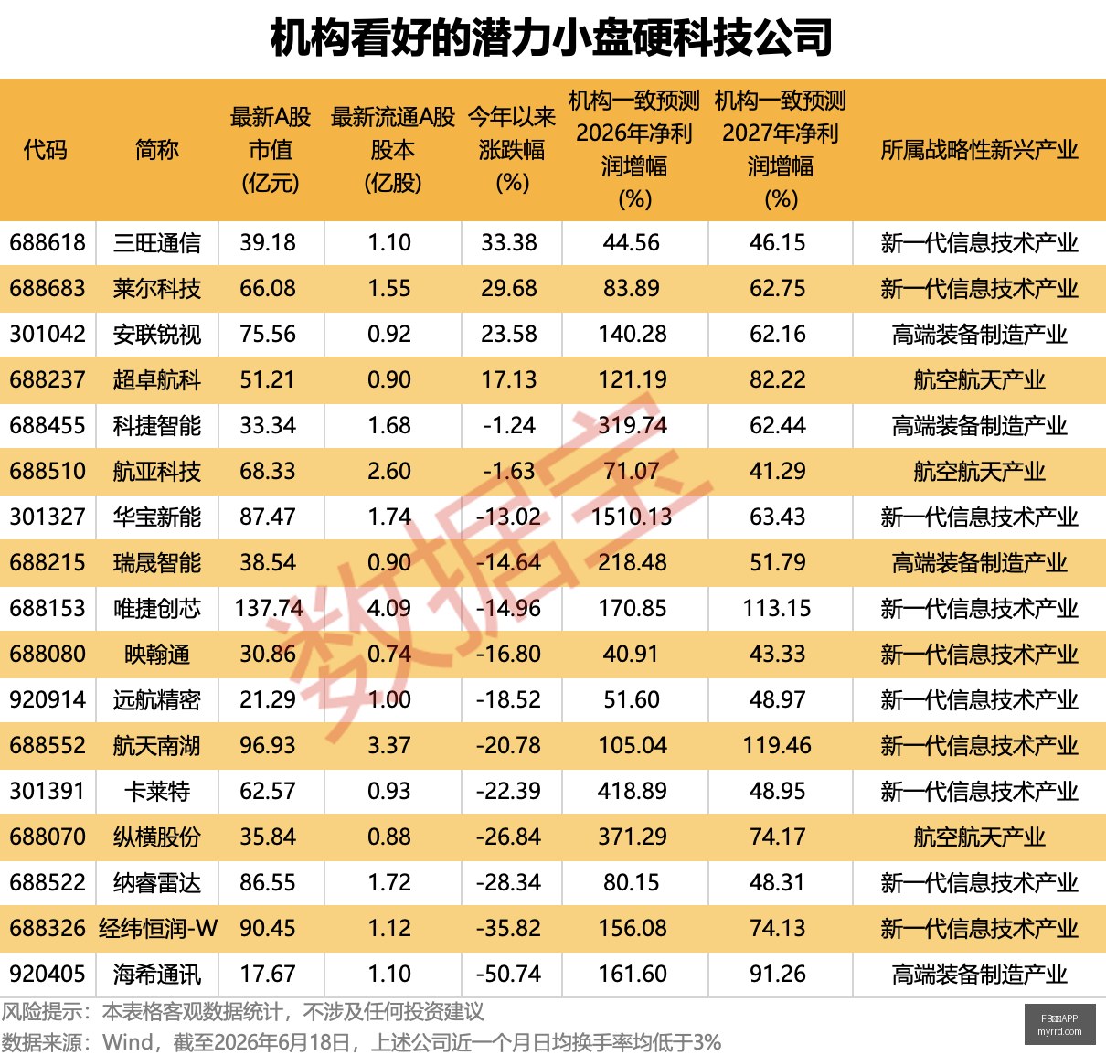 日财经快讯,四大证券报,头条精华盘,FB体育APP,FB体育APP平台,FB体育APP官网,FB体育APP