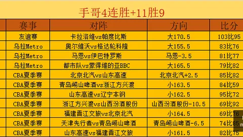 春季赛激战正酣，战队力争荣耀