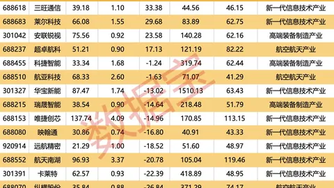 2026年9月18日财经快讯FB体育APP官网：四大证券报头条精华盘点，终极指南